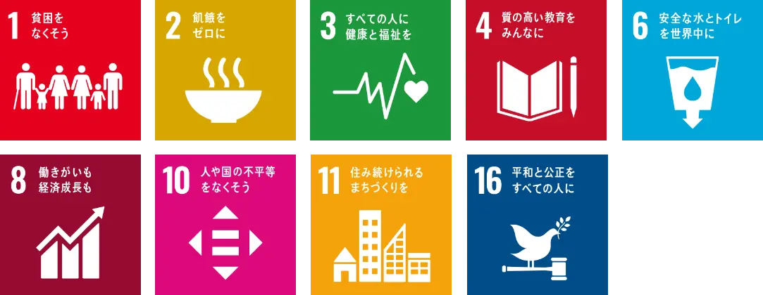 SUSTAINABLE DEVELOPMENT GOALS